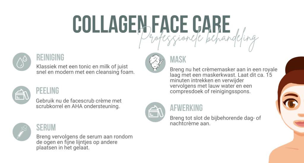 collagen 1024x551 - collagen -